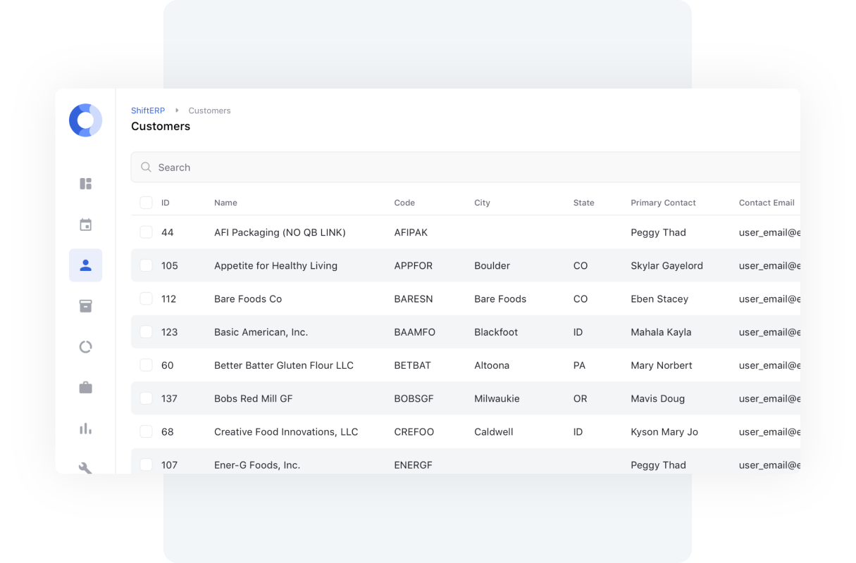 Quck Overview